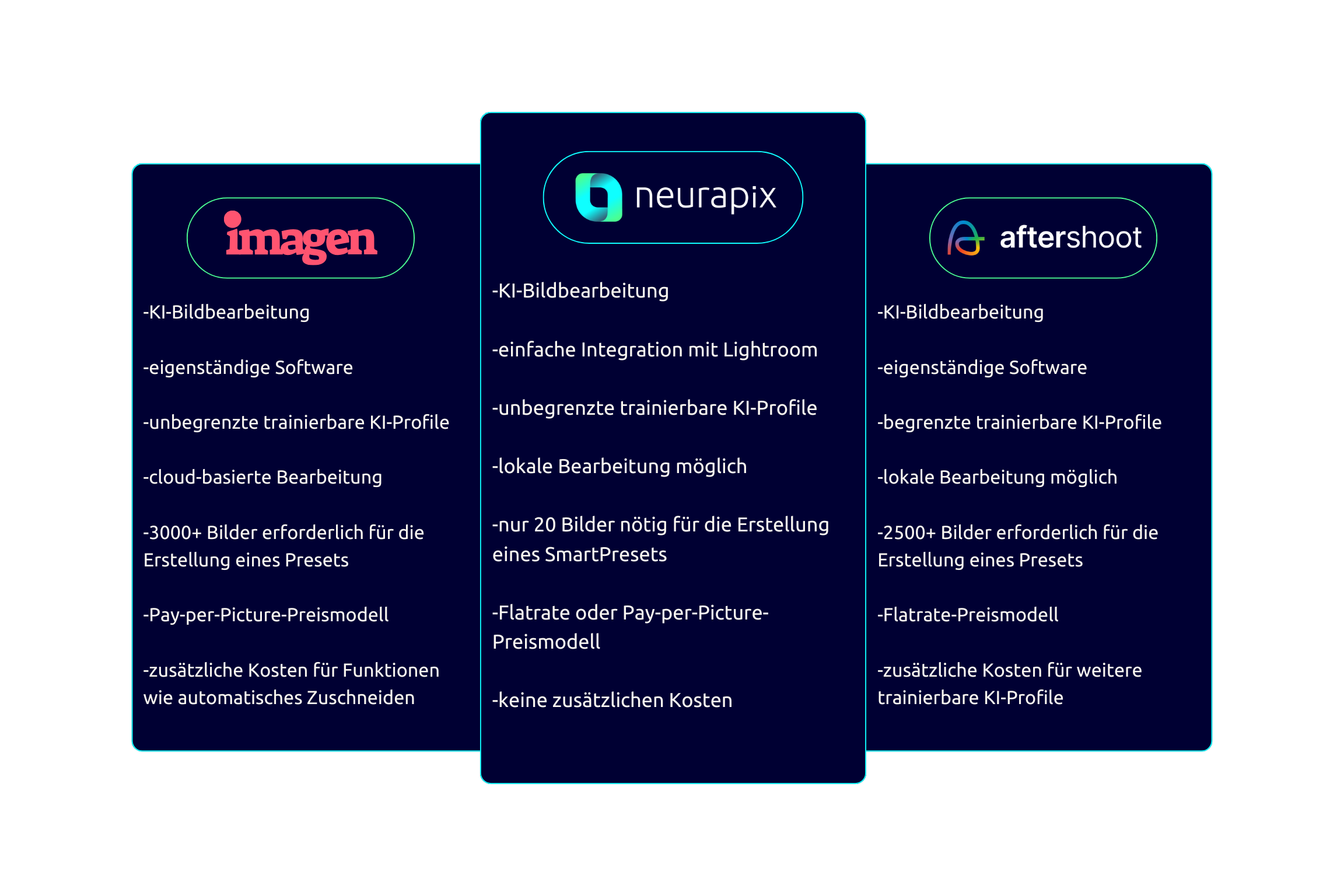 neurapix-imagen-aftershoot-ger